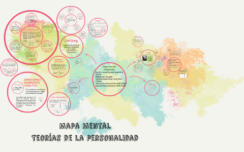 Mapa Mental by Oscar Guerrero on Prezi