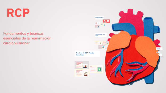 Una presentación para explicar la RCP by TES GURUTZE on Prezi