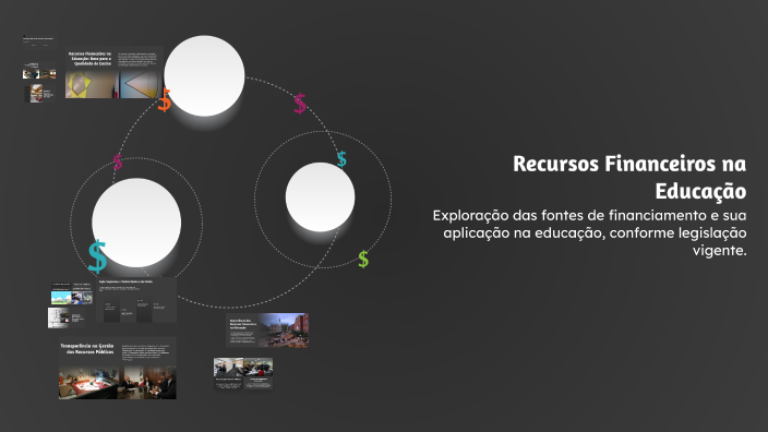 Recursos Financeiros na Educação by Gabriela Ami on Prezi
