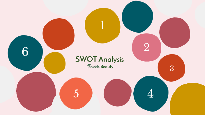 SWOT Analysis by Nicola Shepherd on Prezi