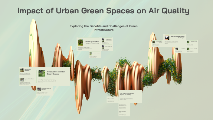 Picture of Impact of Urban Green Spaces on Air Quality by Rutansh Santoki on Prezi