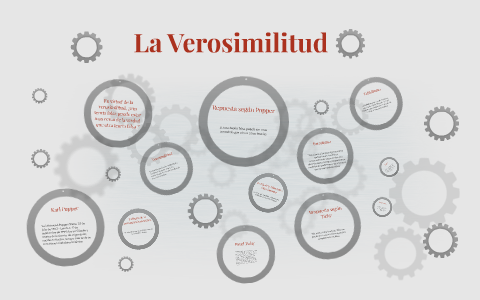la verosimilitud by David Peláez Arenas on Prezi