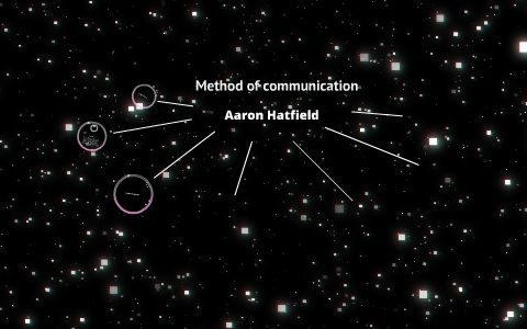 Method of communication by aaron hatfield on Prezi