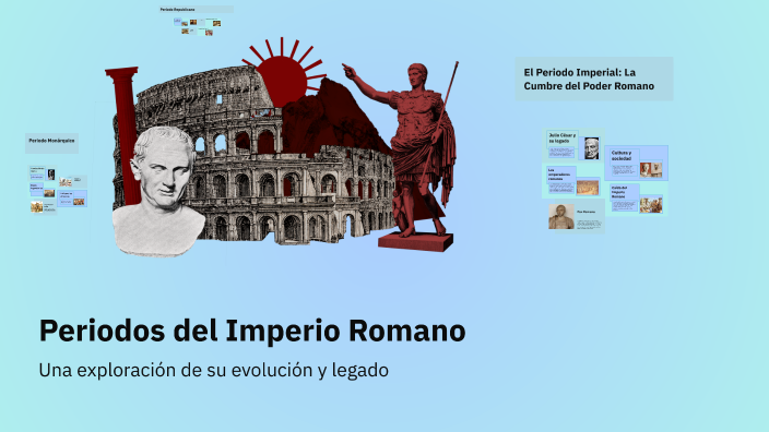 Periodos del Imperio Romano by Yolanda Soto on Prezi