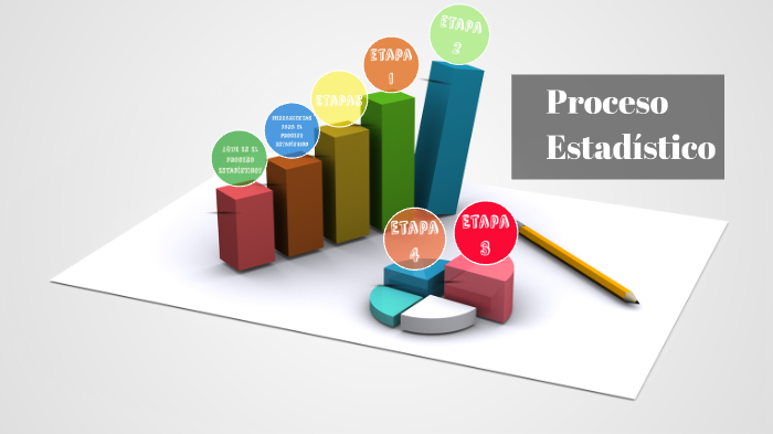 Proceso Estadistico by Mario López on Prezi