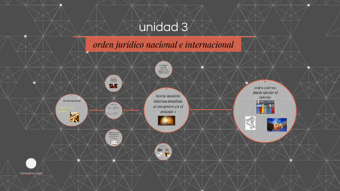 unidad 3 by paulina jimenez on Prezi