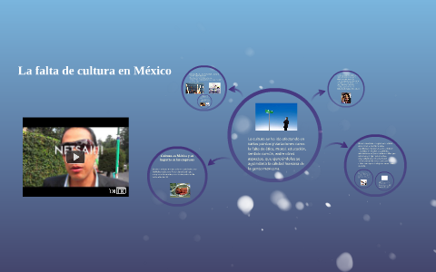 La falta de cultura en México by Chantelle Pavon on Prezi