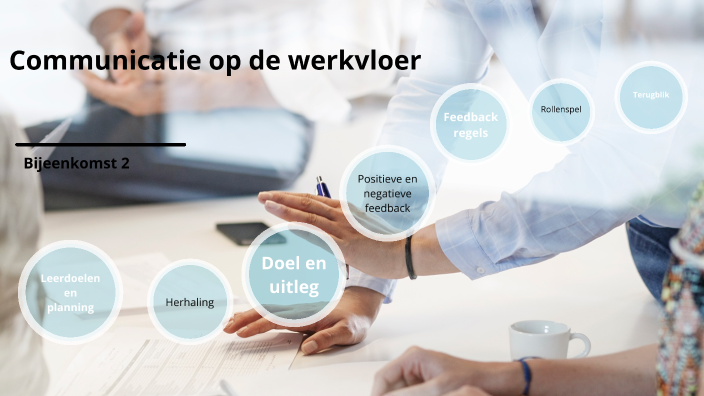 Training; 2 Communicatie op de werkvloer by N L on Prezi