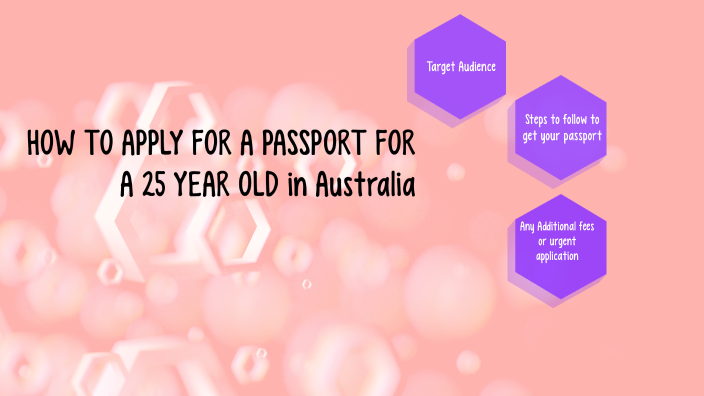 how-to-apply-for-a-passport-by-lucinda-phair-on-prezi