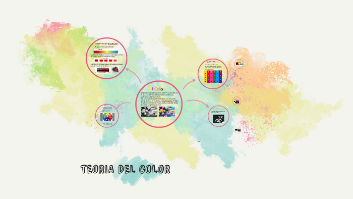 TEORIA DEL COLOR by Juan Carlos Rodriguez Reyes