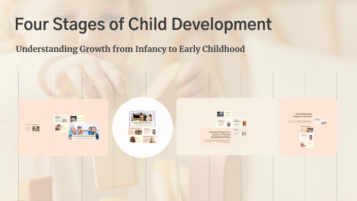 Four Stages of Child Development by samantha brummett on Prezi