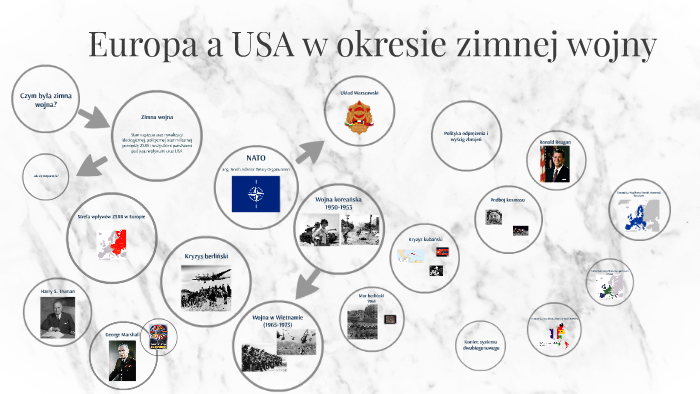 świat W Okresie Zimnej Wojny Sprawdzian