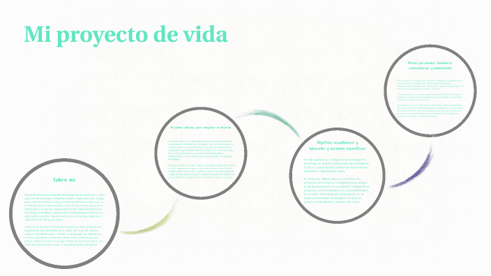 Mi proyecto de vida by Josue Alejandro Rodriguez on Prezi