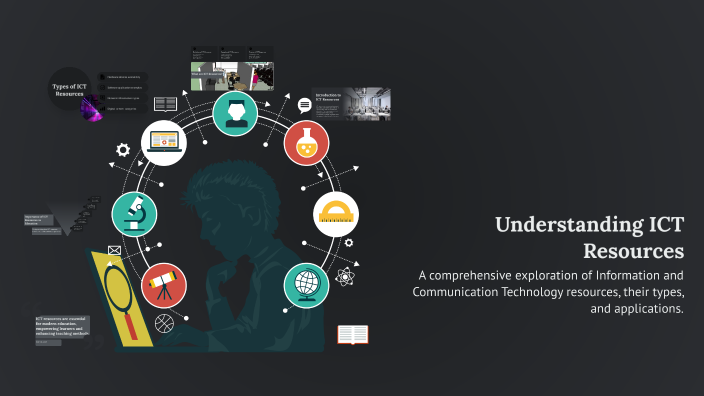 Understanding ICT Resources by Prasenjit Singha on Prezi