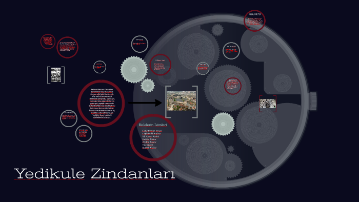 Yedikule Zindanları by Betul Eksim on Prezi