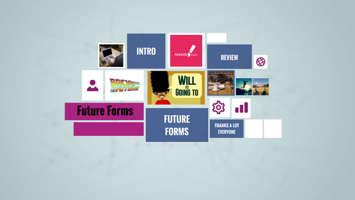 IP Future Forms by Fantastic English on Prezi