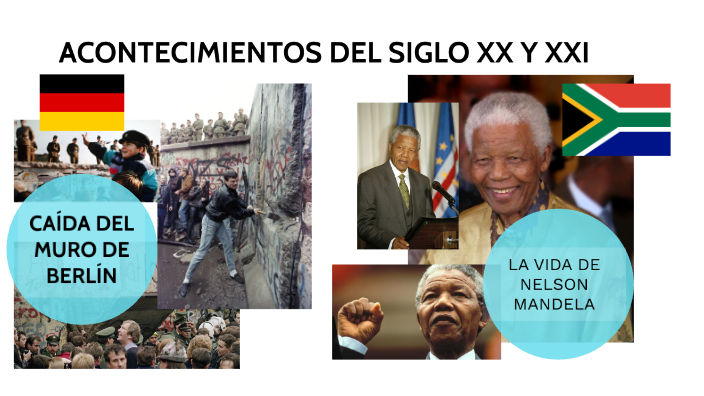 ACONTECIMIENTOS DEL SIGLO 20 Y 21 by Victoria Scalzone on Prezi