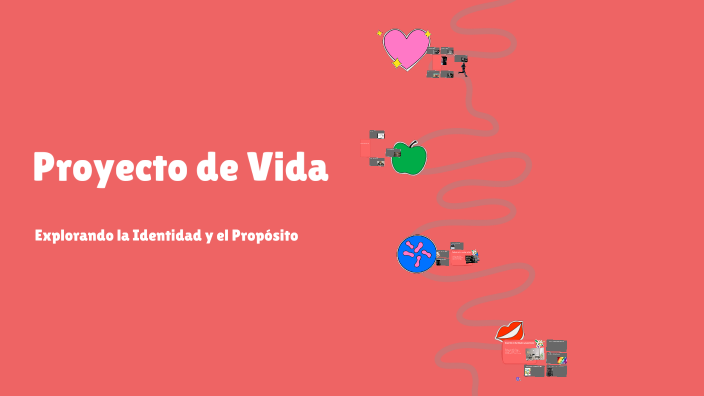 Construyendo mi Proyecto de Vida by diana medina on Prezi