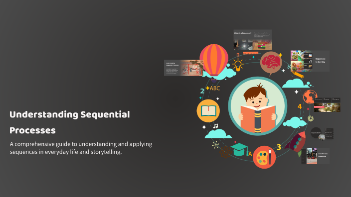 Understanding Sequential Processes by Brittany Dagley on Prezi