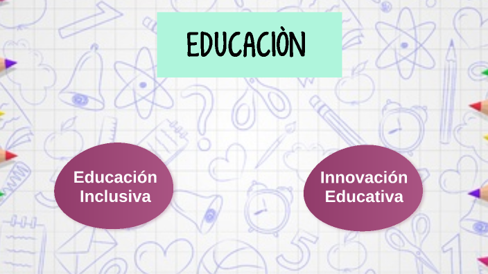 Innovaciòn Y Educaciòn Inclusiva By Angie Martinez On Prezi