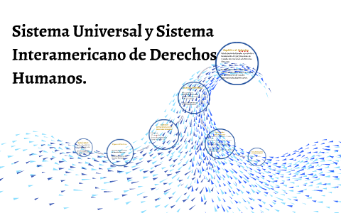 Sistema Universal Y Sistema Interamericano De Derechos Human By On Prezi