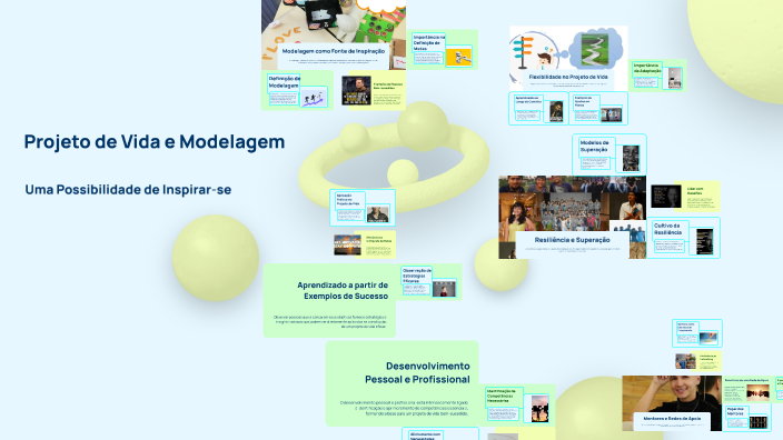 Projeto de Vida e Modelagem by Nathália Inácio on Prezi