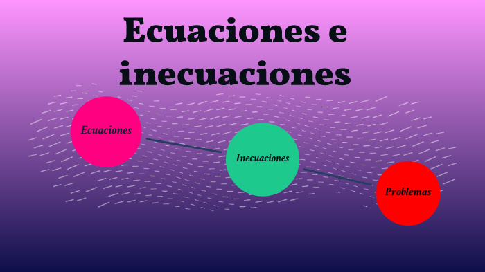 Ecuaciones e inecuaciones by Flavia Alvarez on Prezi Next