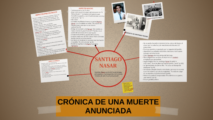 SANTIAGO NASAR by Lucia Frediani on Prezi