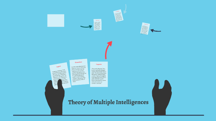 Theory of Multiple Intelligences by Schyler Pierce on Prezi