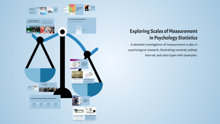 Exploring Scales of Measurement in Psychology Statistics by sanjida ...