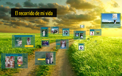 El recorrido de mi vida by ivonne ocaña on Prezi