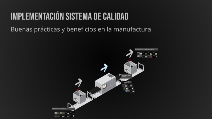 IMPLEMENTACIÓN SISTEMA DE CALIDAD by lizbeth zamorano on Prezi