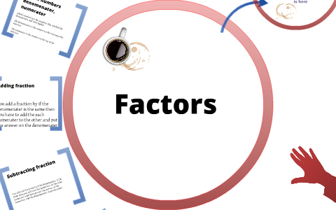 Factors By Umar Ahmed