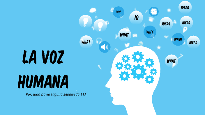 La voz humana by Juan David Higuita Sepúlveda on Prezi