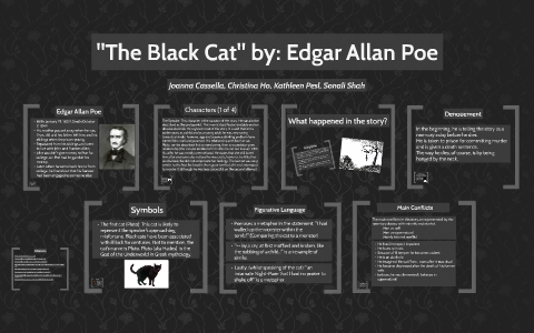 What is the climax of the black cat