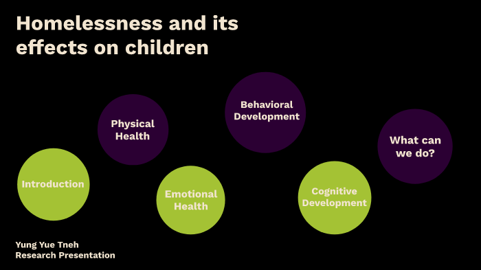 homelessness-and-its-effects-on-children-by-yung-yue-tneh