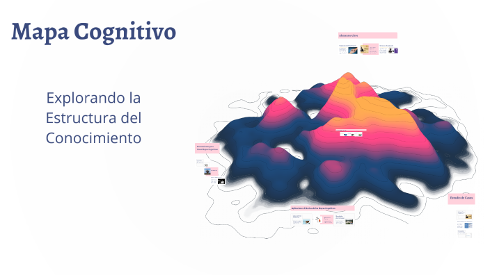 Mapa Cognitivo by NORMA ROMERO RUIZ on Prezi