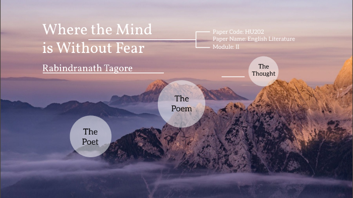 Where the Mind is without Fear, Summary & Analysis