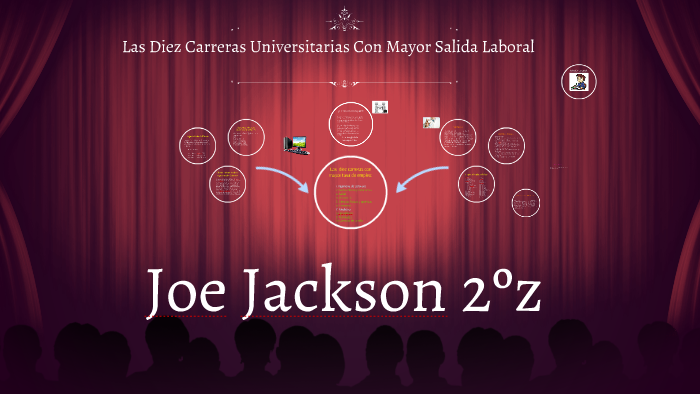 Las Diez Carreras Universitarias Con Mayor Salida Laboral By Joe Jackson