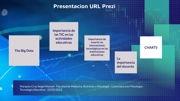 PRESENTACIÓN URL PREZI by Angel Marquez on Prezi