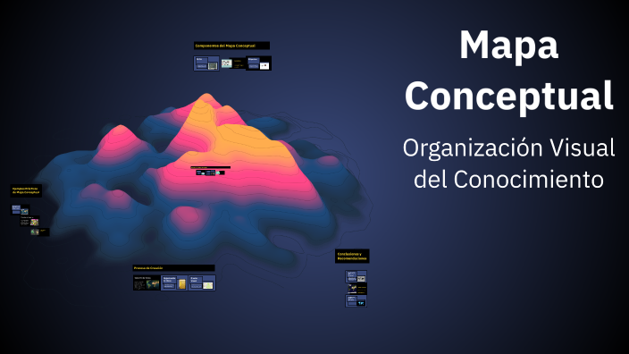 Mapa Conceptual by Andres Martinez Almansa on Prezi