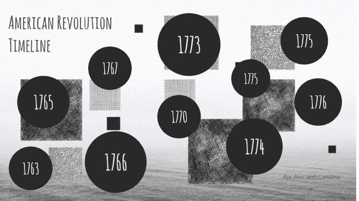 American Revolution Timeline by Caroline Bradley on Prezi