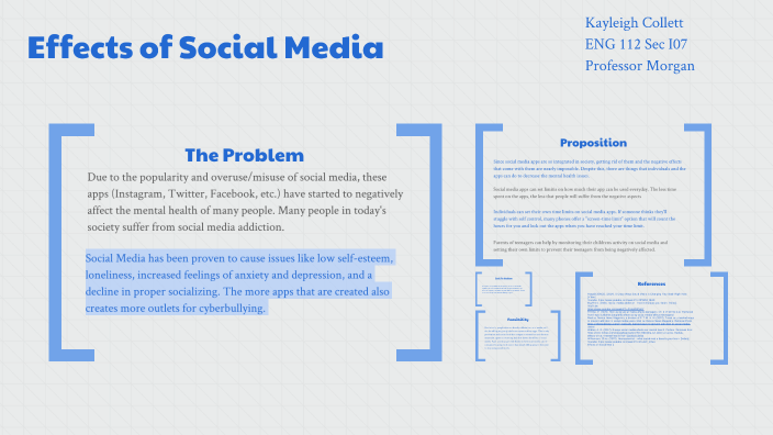 Effects of Social Media by Kayleigh Collett on Prezi