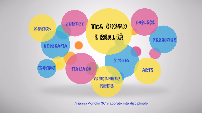 tesina by arianna agnolin on Prezi
