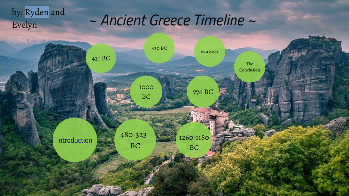 ancient-greece-timeline-by-evelyn-wenner