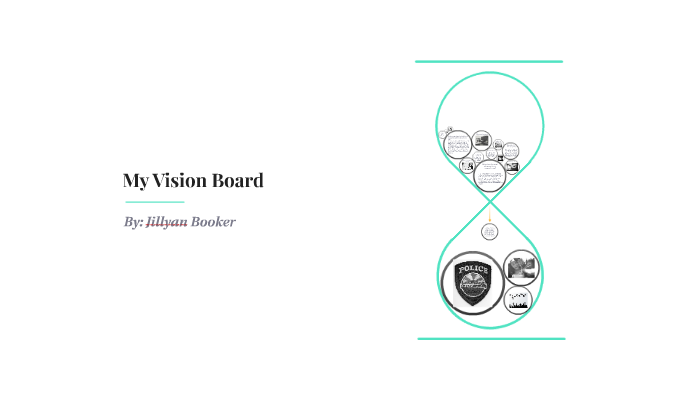 My Vision Board Presentation by Jillyan Booker on Prezi