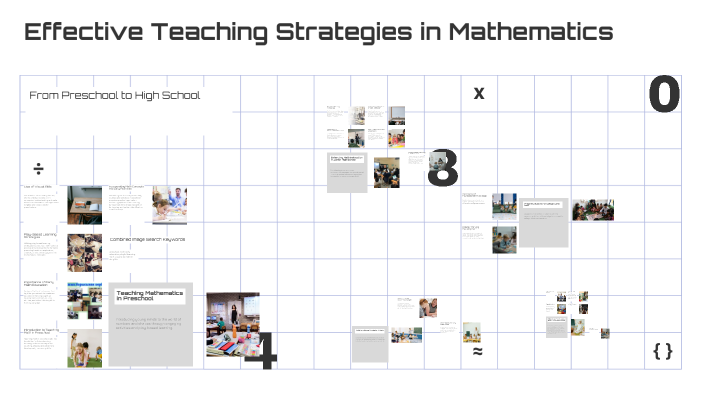 Effective Teaching Strategies in Mathematics by lorebel alcantara on Prezi
