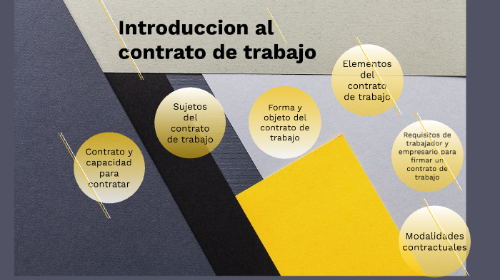 Introduccion Al Contrato De Trabajo By Jose Bajo On Prezi