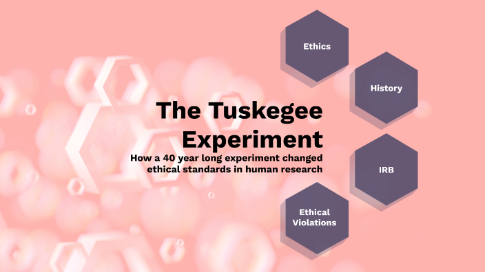 the tuskegee experiment summarized