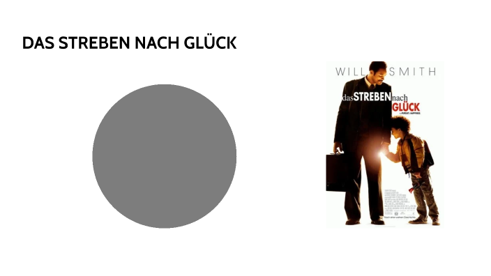 Das Streben Nach Glück Englisch prezi.com